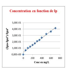 Natural-products-chemistry-research-Response