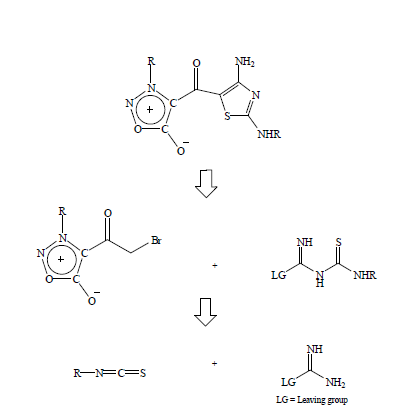 Natural-products-chemistry-research-Retro