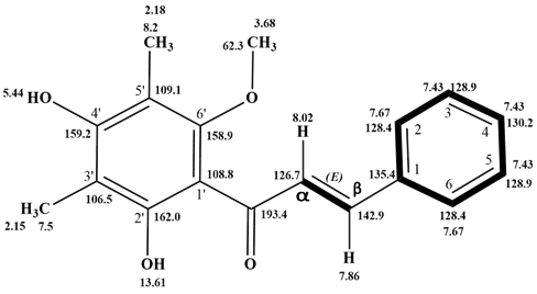 Natural-products-chemistry-research-chalcone