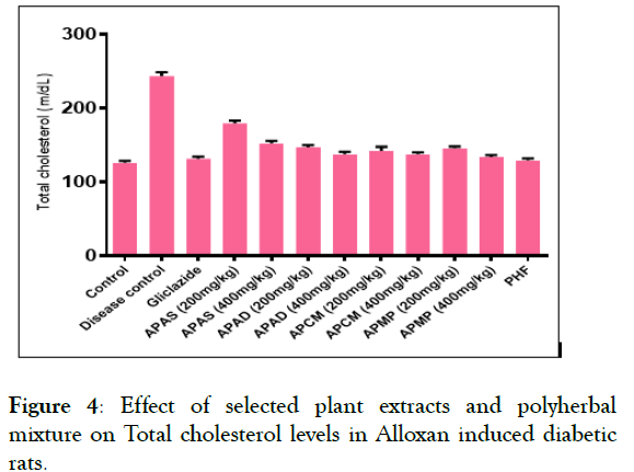 diabetes-metabolism-extracts