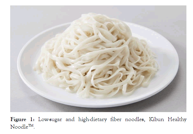 diabetes-metabolism-fiber