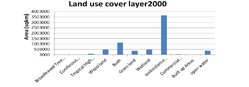 jcwf-10-11-layer