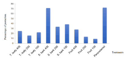 npcr-11-3-ab