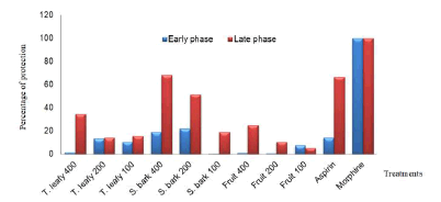 npcr-11-3-ab