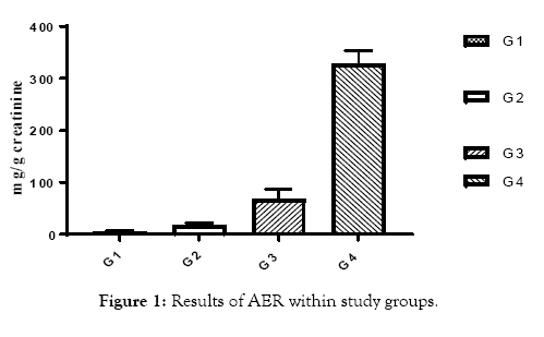 diabetes-metabolism-study