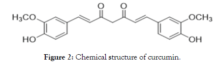 natural-products-chemistry-Chemical-structure