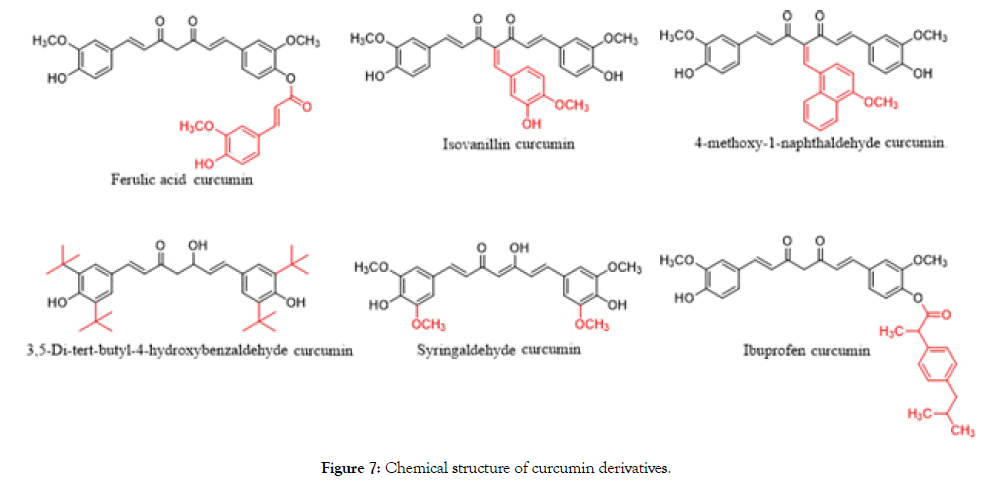 natural-products-chemistry-Chemical-structure