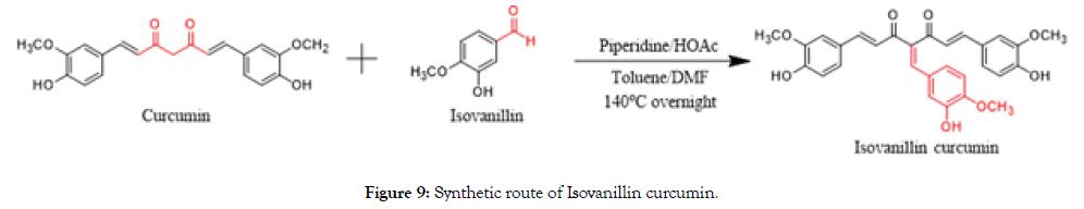 natural-products-chemistry-Isovanillin