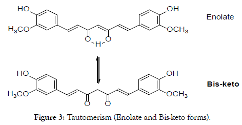 natural-products-chemistry-Tautomerism