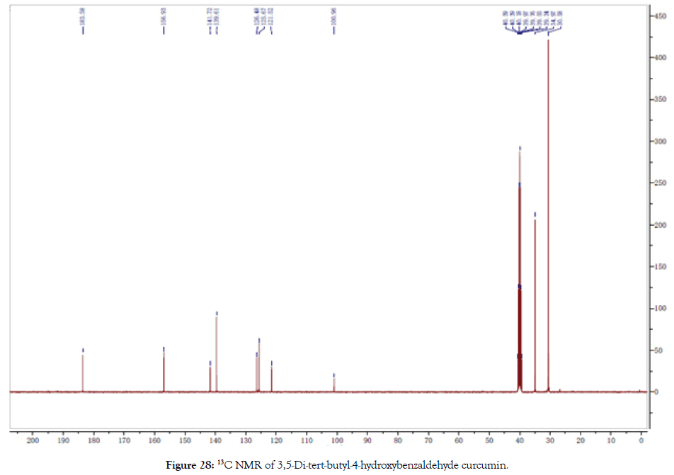 natural-products-chemistry-hydroxybenzaldehyde