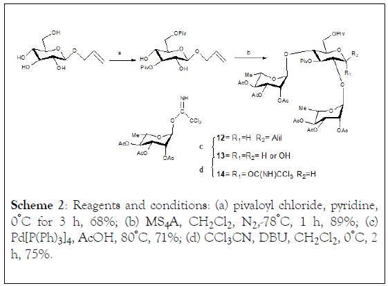 natural-products-chemistry-research-Reagents