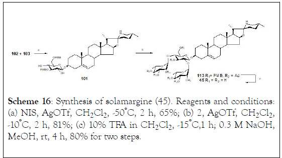 natural-products-chemistry-research-Reagents