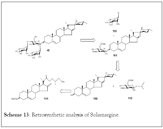 natural-products-chemistry-research-Retrosynthetic