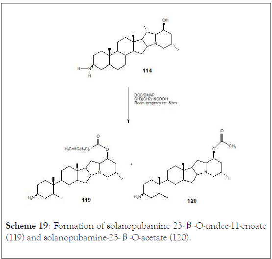 natural-products-chemistry-research-acetate