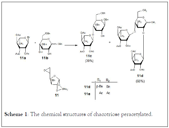 natural-products-chemistry-research-chacotriose