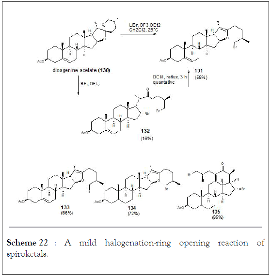 natural-products-chemistry-research-halogenation