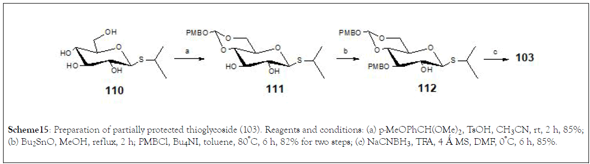 natural-products-chemistry-research-protected