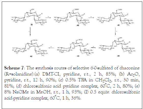 natural-products-chemistry-research-pyridine