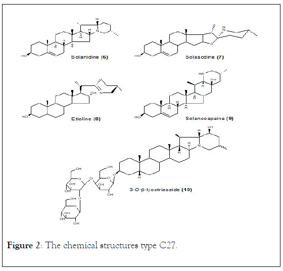 natural-products-chemistry-research-structures