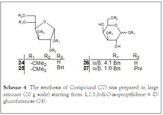 natural-products-chemistry-research-synthesis