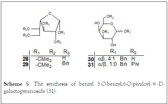 natural-products-chemistry-research-synthesis