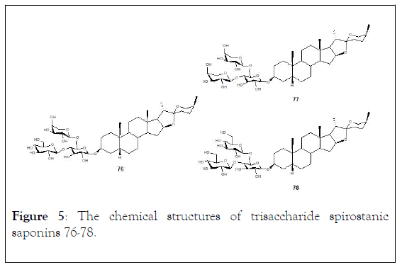 natural-products-chemistry-research-trisaccharide