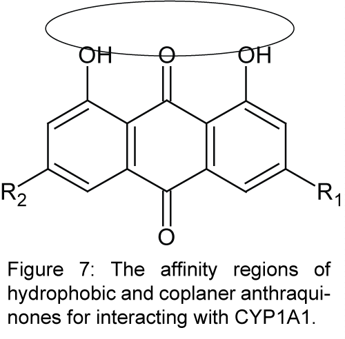 natural-products-chemistry-research-affinity-regions