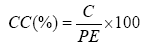 Equation