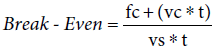 Equation