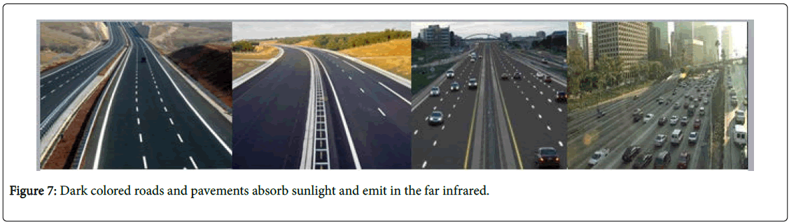 climatology-weather-forecasting-Dark-colored-roads
