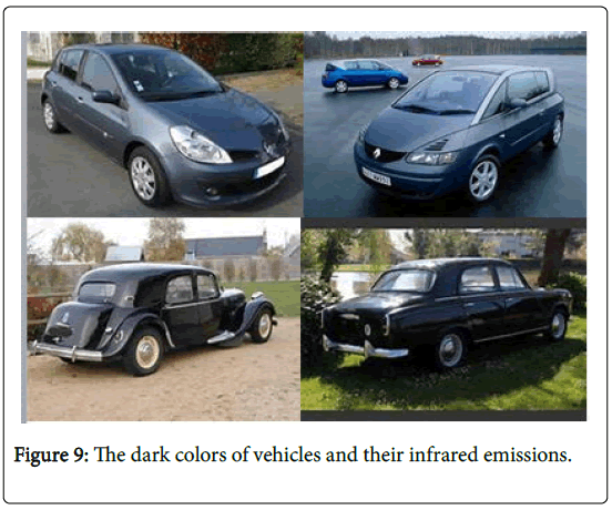 climatology-weather-forecasting-Dark-colored-vehicles