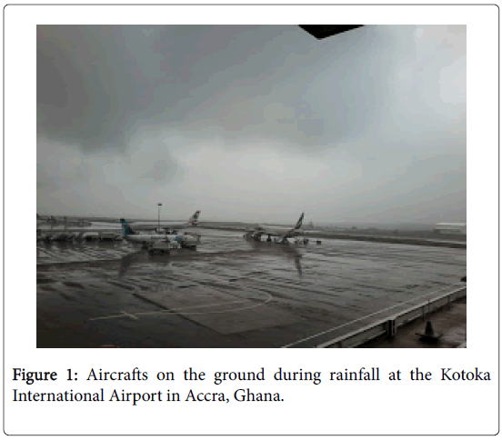 climatology-weather-forecasting-International-Airport
