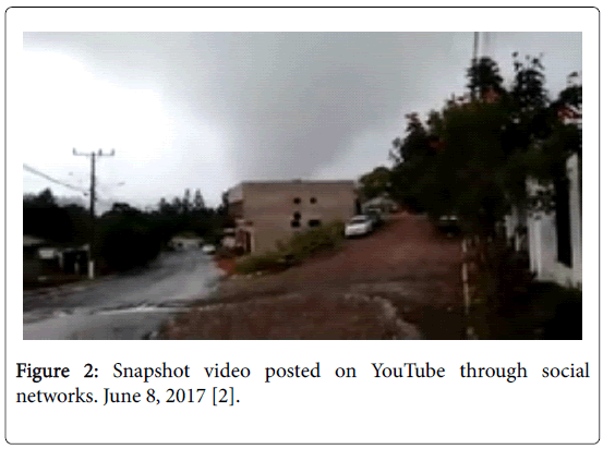 climatology-weather-forecasting-Snapshot-video