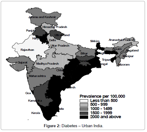 diabetes-metabolism-Urban-India