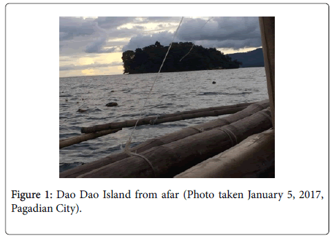 natural-products-chemistry-Dao-Island