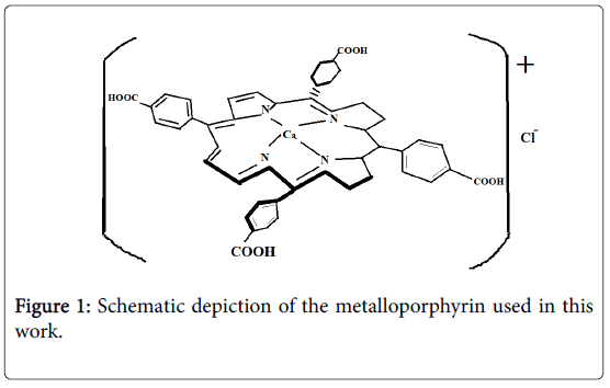 natural-products-chemistry-Schematic-depiction