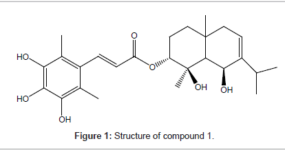 natural-products-chemistry-Structure-compound
