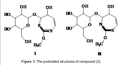 natural-products-chemistry-postulated-structures