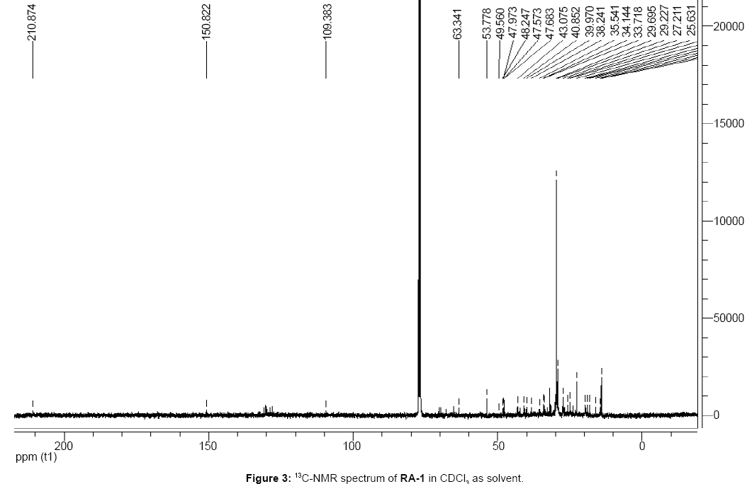 natural-products-chemistry-research-13C-NMR-spectrum-RA-1