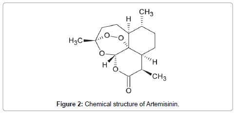 natural-products-chemistry-research-Artemisinin