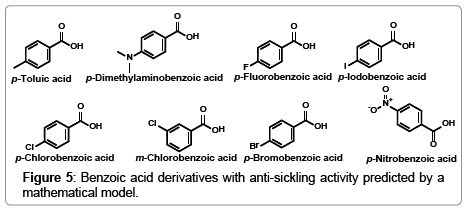 natural-products-chemistry-research-Benzoic-acid