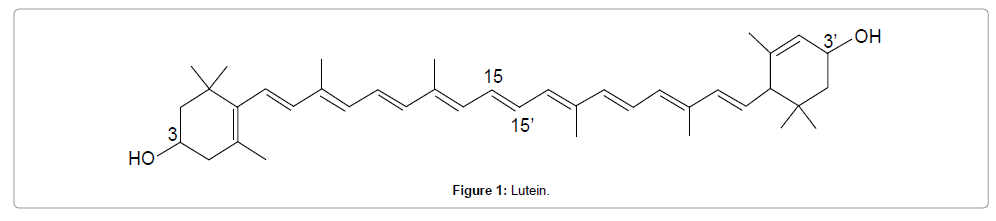 natural-products-chemistry-research-Lutein