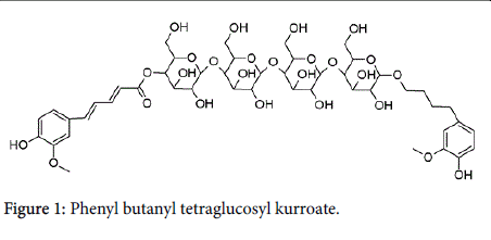 natural-products-chemistry-research-Phenyl-butanyl-tetraglucosyl