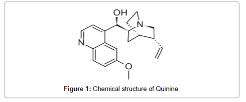 natural-products-chemistry-research-Quinine