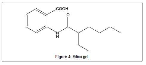 natural-products-chemistry-research-Silica-gel