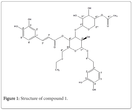 natural-products-chemistry-research-Structure-compound