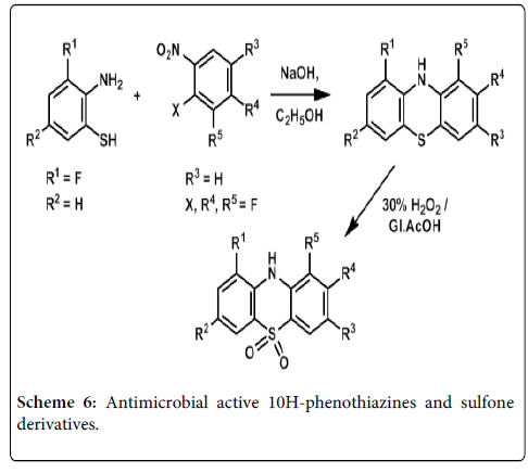 natural-products-chemistry-research-antimicrobial