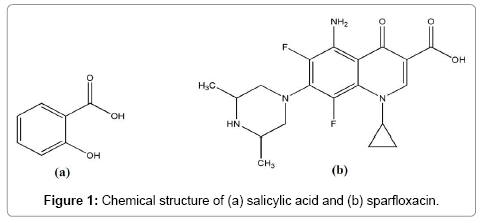 natural-products-chemistry-research-salicylic-acid