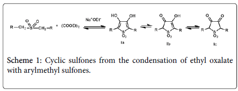 natural-products-chemistry-research-sulfones